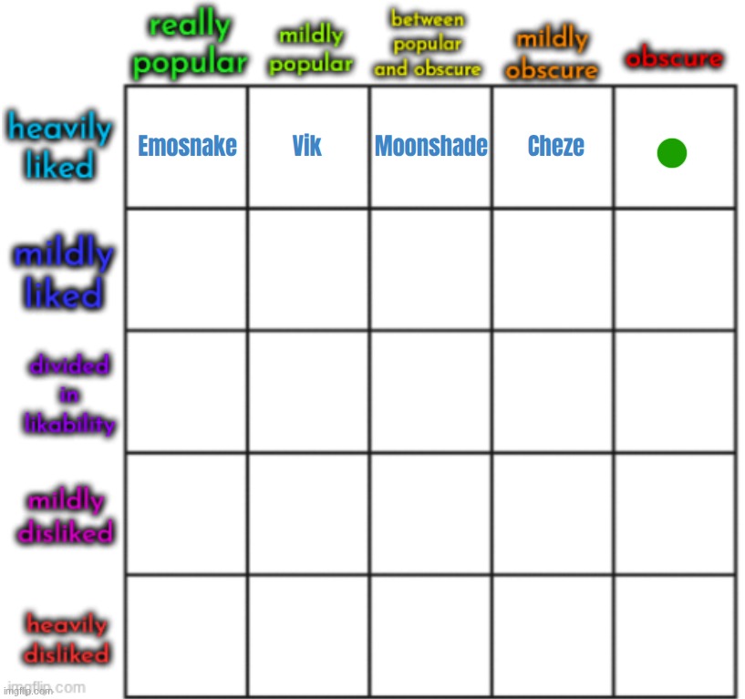 top comment decides obscure user that was once universally liked | made w/ Imgflip meme maker