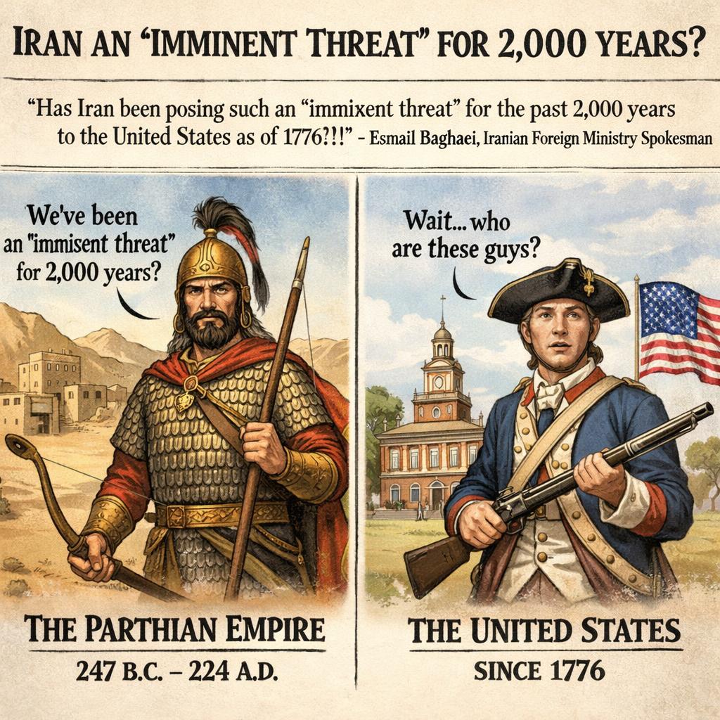 Iranian Empire Blank Meme Template