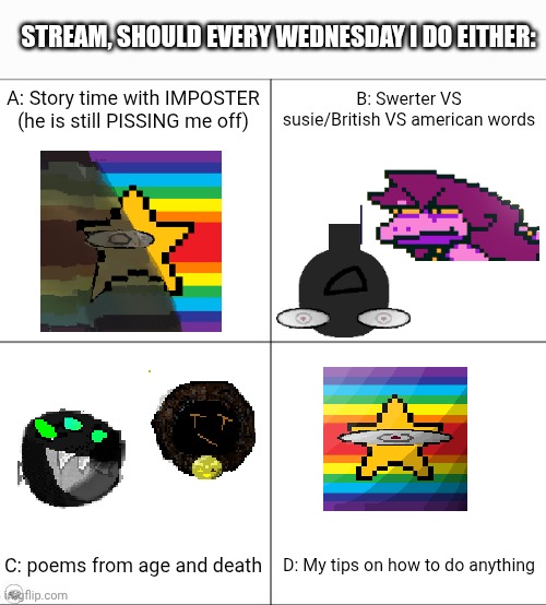 Comment on A, B, C, OR D. Whatever gets the most votes will be posted every wednesday. Ends 25th may. | stream, should every wednesday i do either:; A: Story time with IMPOSTER (he is still PISSING me off); B: Swerter VS susie/British VS american words; C: poems from age and death; D: My tips on how to do anything | image tagged in 4 panel blank 1 1 | made w/ Imgflip meme maker