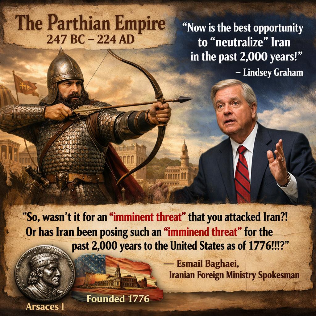 Iran War Blank Meme Template