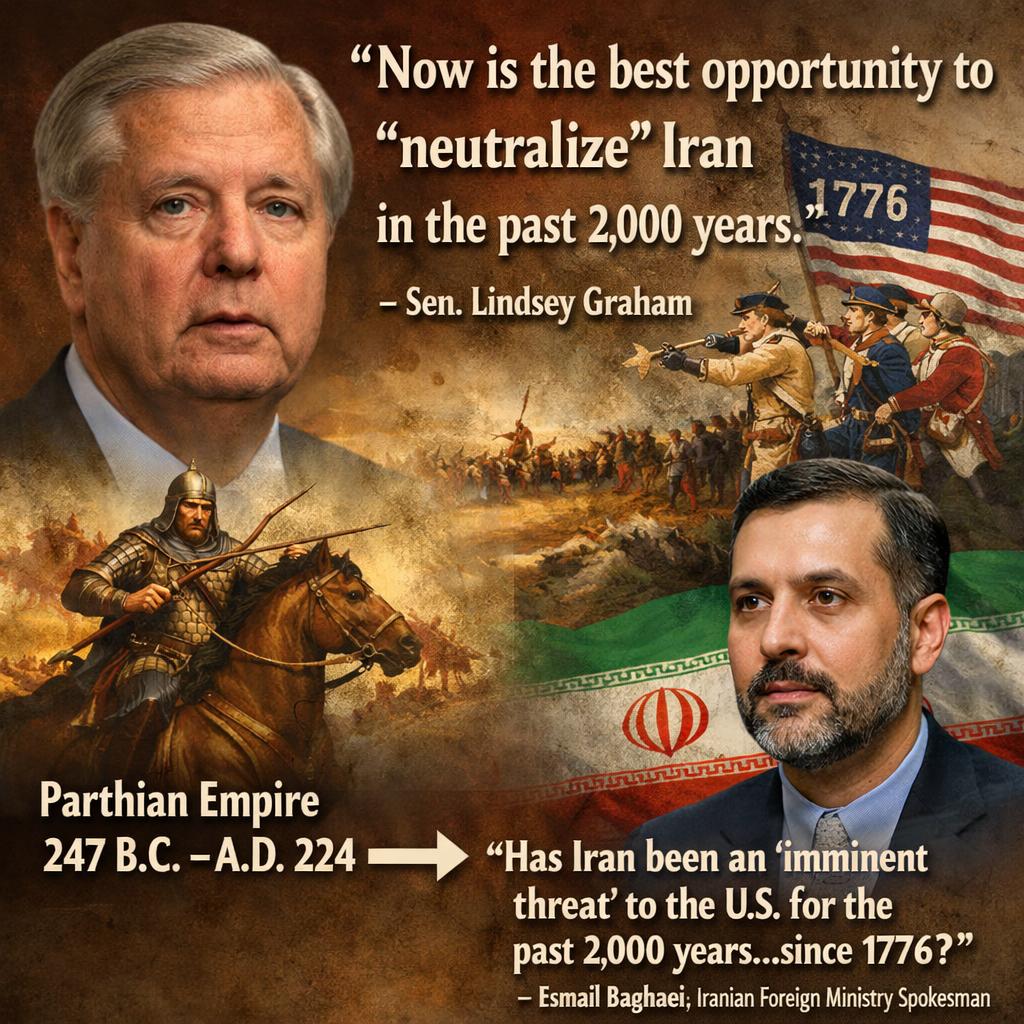 Iran War Blank Meme Template