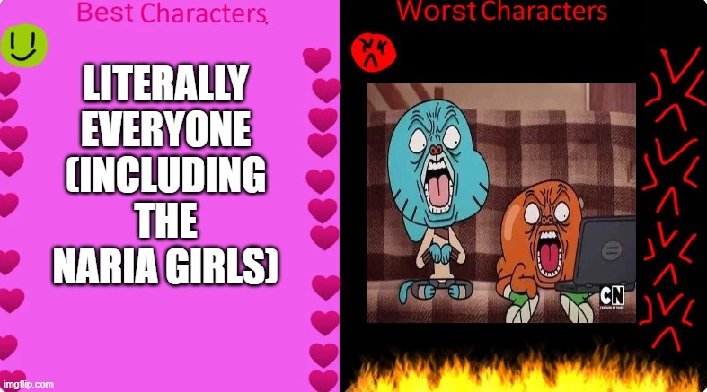 My best and worst mortified gumball characters (raiding this stream with my crud) | Literally everyone (including the Naria girls) | image tagged in ruin this crud | made w/ Imgflip meme maker