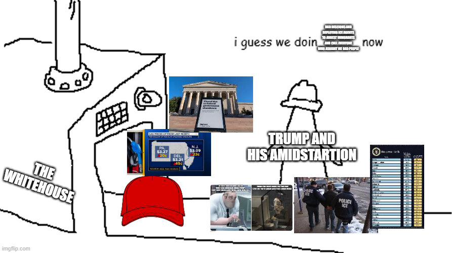 the whitehouse 2026 cycle Blank Meme Template