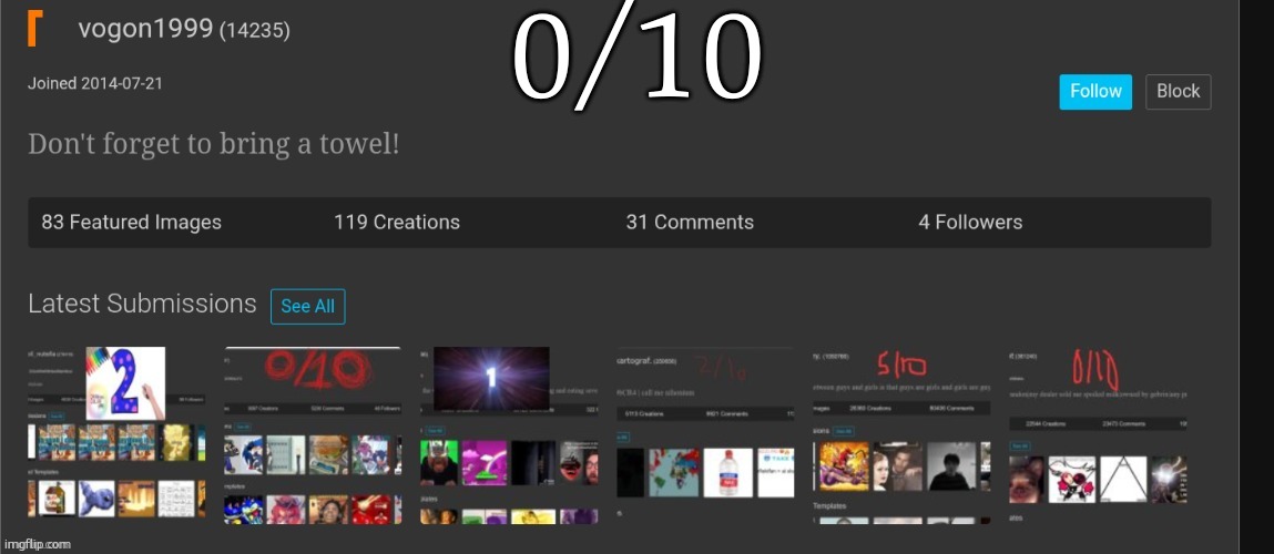 Work | 0/10 | image tagged in work | made w/ Imgflip meme maker