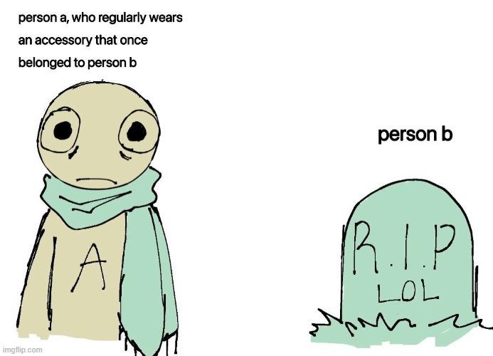 character design hell yeah | made w/ Imgflip meme maker