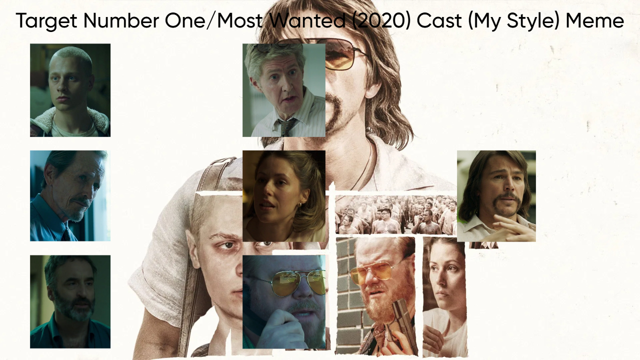 Target Number One/Most Wanted (2020) Cast (My Style) Blank Meme Template