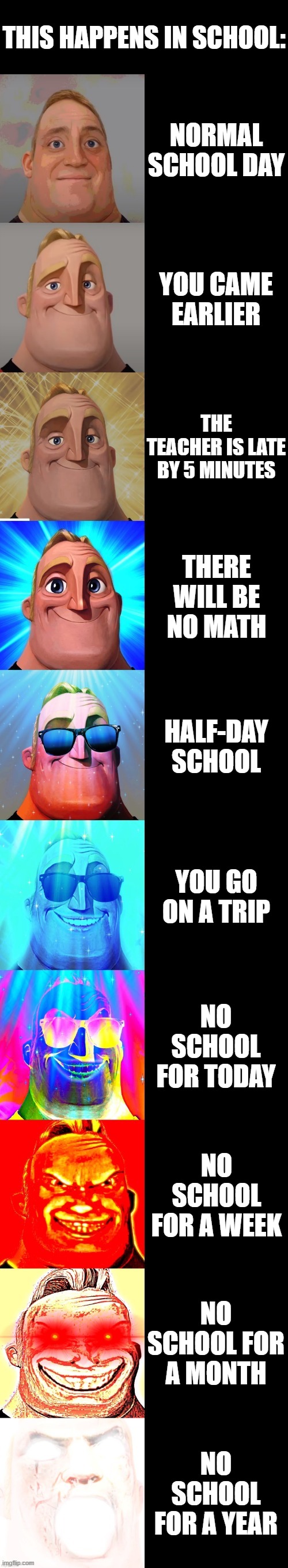 mr incredible becoming canny | this happens in school:; normal school day; you came earlier; the teacher is late by 5 minutes; there will be no math; half-day school; you go on a trip; no school for today; no school for a week; no school for a month; no school for a year | image tagged in mr incredible becoming canny | made w/ Imgflip meme maker