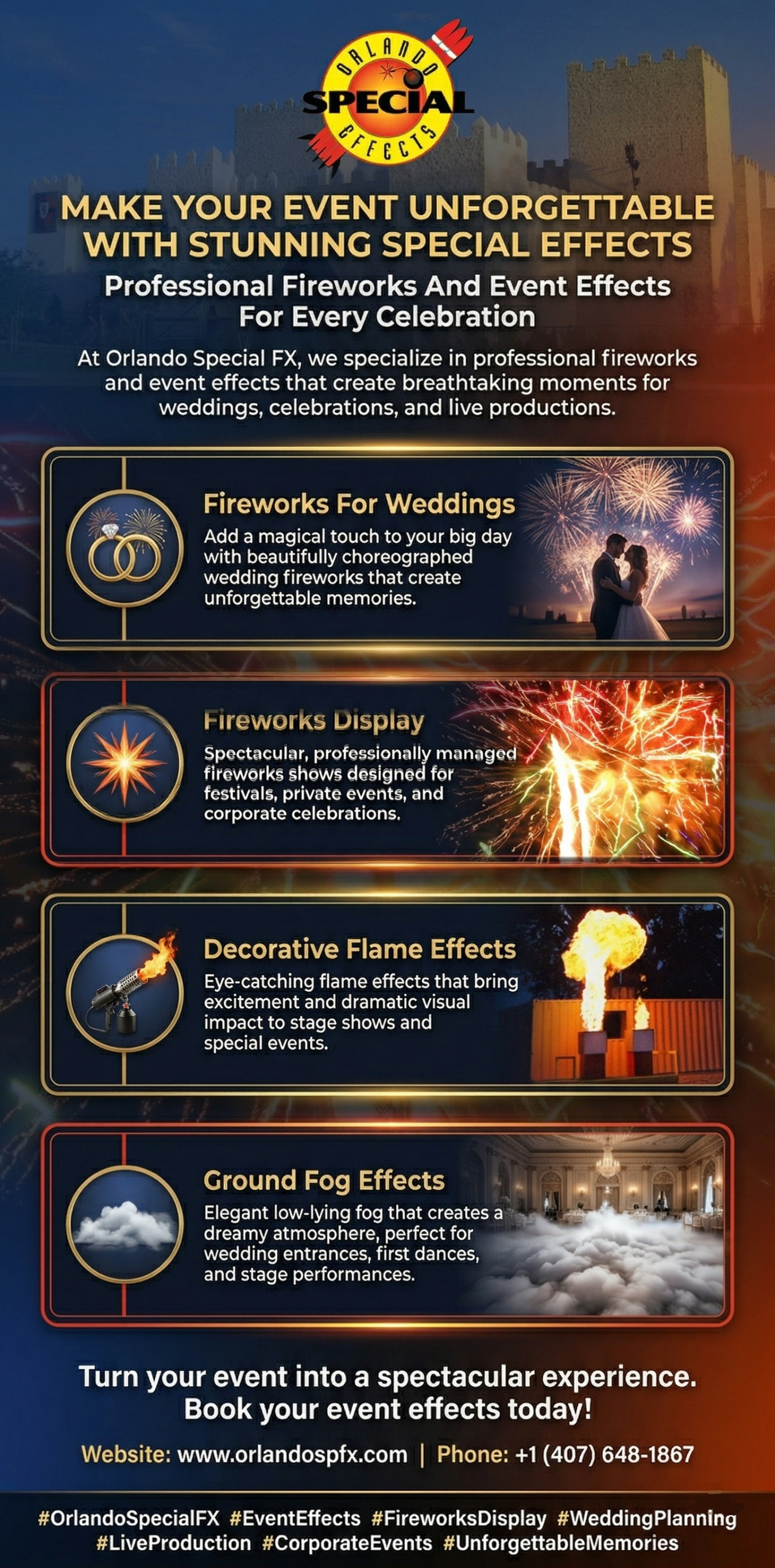 Fireworks For Weddings Blank Meme Template