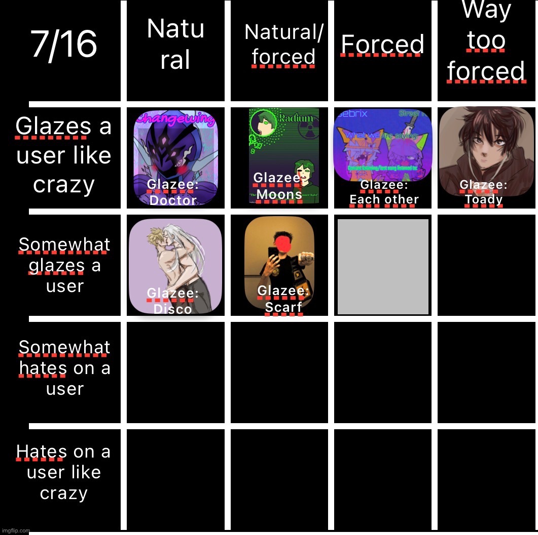 Fill in the gray once again | made w/ Imgflip meme maker