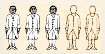 Democrat 3/5th Blank Meme Template