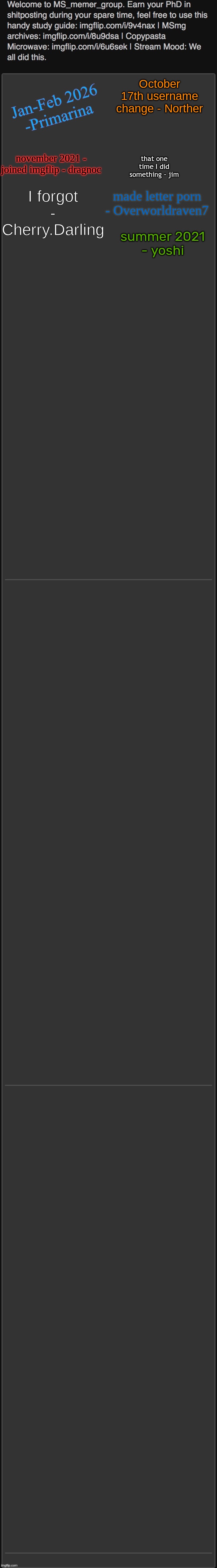 why is this so long this isnt gonna last long | October 17th username change - Norther; november 2021 - joined imgflip - dragnoc; that one time I did something - jim; I forgot - Cherry.Darling; made letter porn - Overworldraven7; summer 2021
- yoshi | image tagged in remix but add your worst moment | made w/ Imgflip meme maker