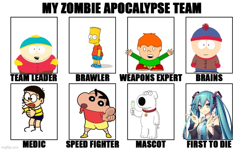 Zombie Apocalypse team kid team | image tagged in my zombie apocalypse team v2 memes | made w/ Imgflip meme maker