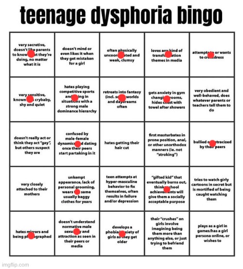 Teenage dysphoria bingo (from r/Egg_IRL) | image tagged in teenage dysphoria bingo from r/egg_irl | made w/ Imgflip meme maker
