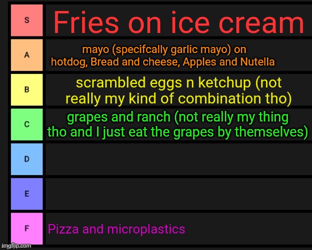 Food combinations tier list, anything else? | Fries on ice cream; mayo (specifcally garlic mayo) on hotdog, Bread and cheese, Apples and Nutella; scrambled eggs n ketchup (not really my kind of combination tho); grapes and ranch (not really my thing tho and I just eat the grapes by themselves); Pizza and microplastics | image tagged in tier list,food combinations | made w/ Imgflip meme maker