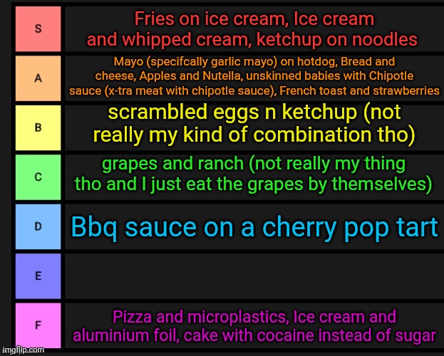 Food combinations tier list | Fries on ice cream, Ice cream and whipped cream, ketchup on noodles; Mayo (specifcally garlic mayo) on hotdog, Bread and cheese, Apples and Nutella, unskinned babies with Chipotle sauce (x-tra meat with chipotle sauce), French toast and strawberries; scrambled eggs n ketchup (not really my kind of combination tho); grapes and ranch (not really my thing tho and I just eat the grapes by themselves); Bbq sauce on a cherry pop tart; Pizza and microplastics, Ice cream and aluminium foil, cake with cocaine instead of sugar | image tagged in tier list,food combinations | made w/ Imgflip meme maker
