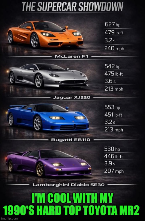 Funny | I'm cool with my 1990's hard top Toyota MR2 | image tagged in funny,toyota,because race car,shut up and take my money fry,used car salesman,real life | made w/ Imgflip meme maker