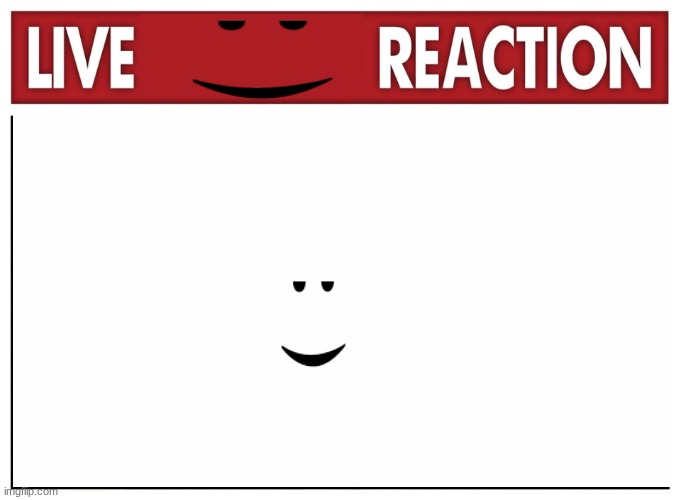 cool | image tagged in memes | made w/ Imgflip meme maker