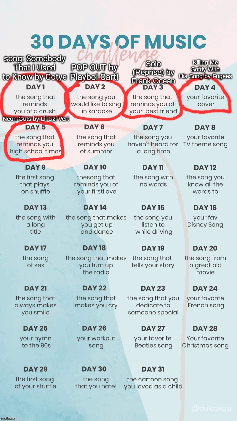 I am in high school right now so I just chose a song i'm listening to a lot lately | Neon Guts by Lil Uzi Vert | made w/ Imgflip meme maker