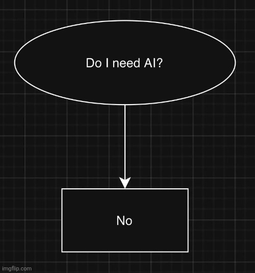 Do i need ai | image tagged in do i need ai | made w/ Imgflip meme maker