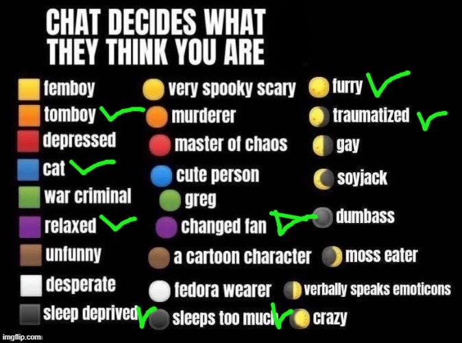 idfk | image tagged in idfk | made w/ Imgflip meme maker