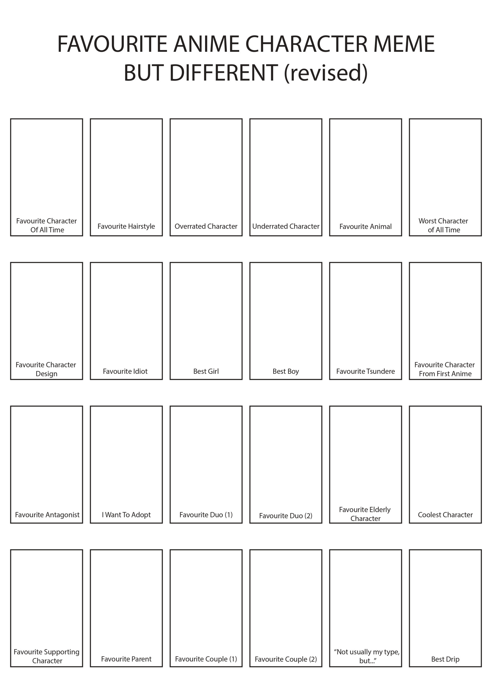 Favorite anime characters chart Blank Meme Template