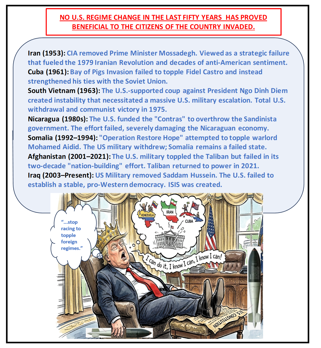 Republican Regime Change - AGAIN! Blank Meme Template