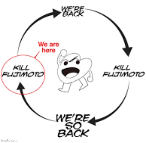 part 3 part 3 part 3 part 3 part 3 part 3 part 3 part 3 part 3 part 3 part 3 part 3 part 3 part 3 | image tagged in part 3,fujimoto,chainsaw man | made w/ Imgflip meme maker