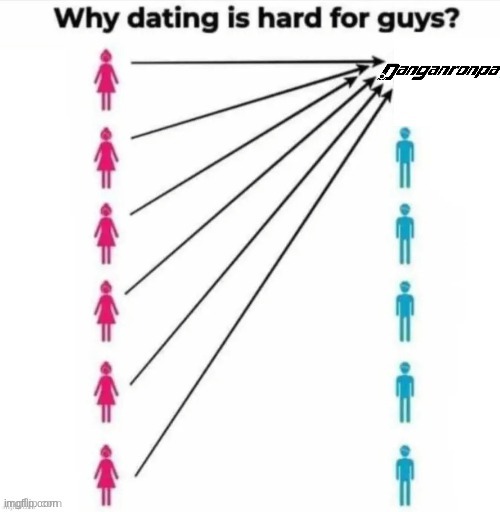TRAUMA RESPONSE!! YIPPEE!!! | image tagged in why dating is hard for guys | made w/ Imgflip meme maker