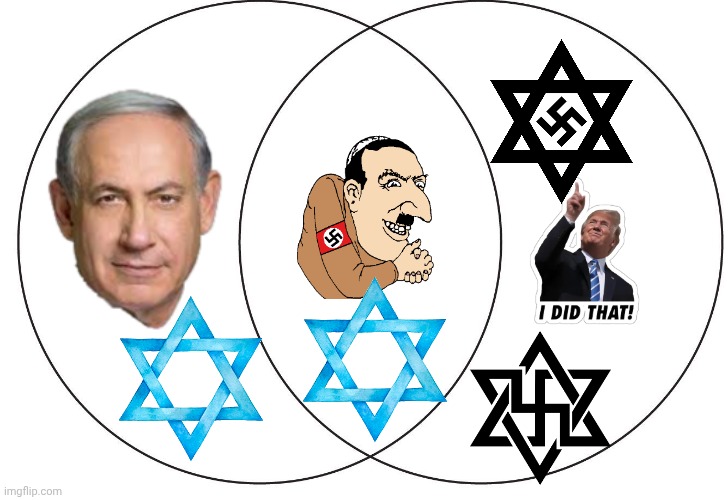 ven diagram | image tagged in ven diagram | made w/ Imgflip meme maker