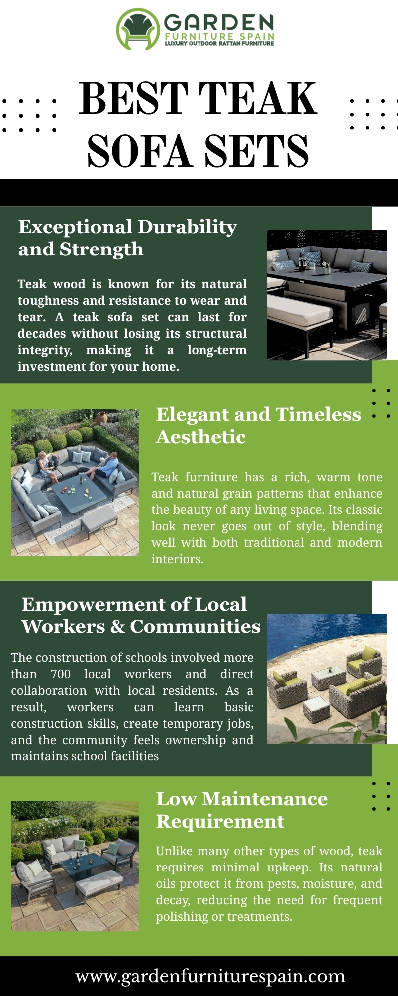 Best Teak Sofa Sets Blank Meme Template