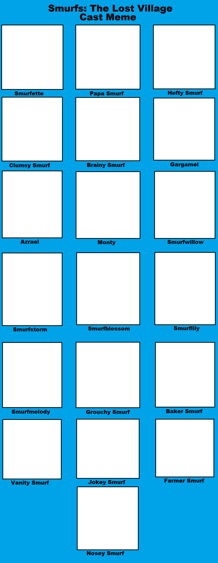 Smurfs The Lost village cast meme Blank Meme Template