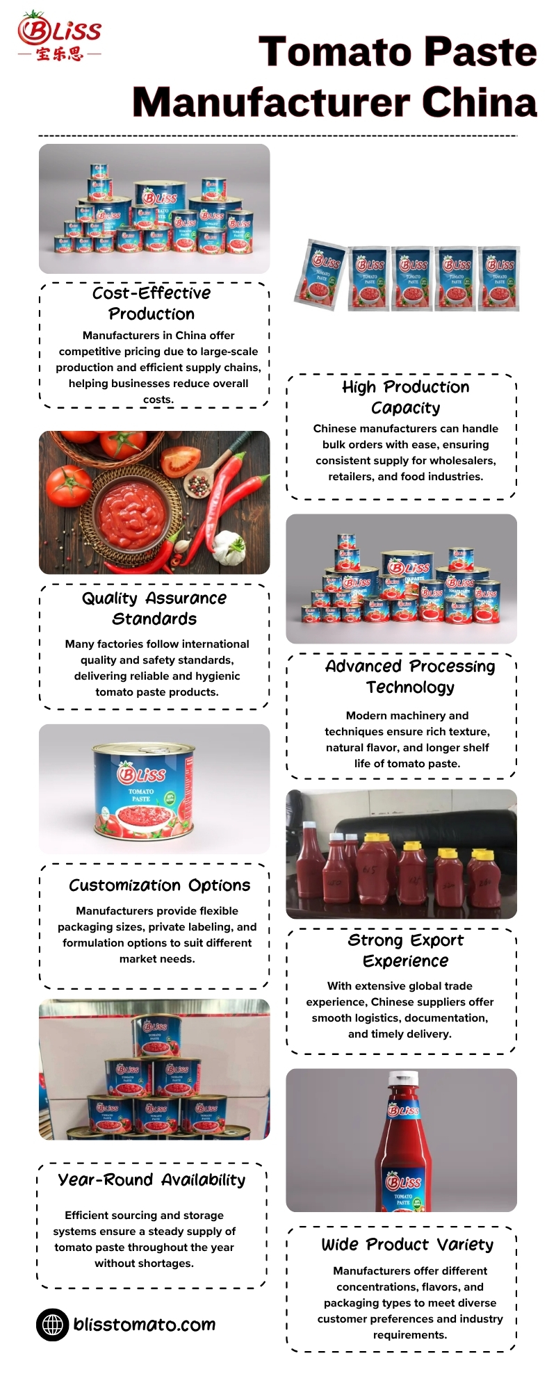 Tomato Paste Manufacturer China Blank Meme Template
