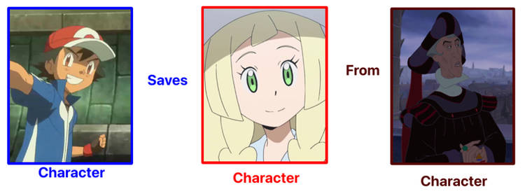 Ruin This Fill In Meme!!!!!!!!!!!!!!!!!!!!!!!!!!!!!!!!!!!!! #556 Blank Meme Template