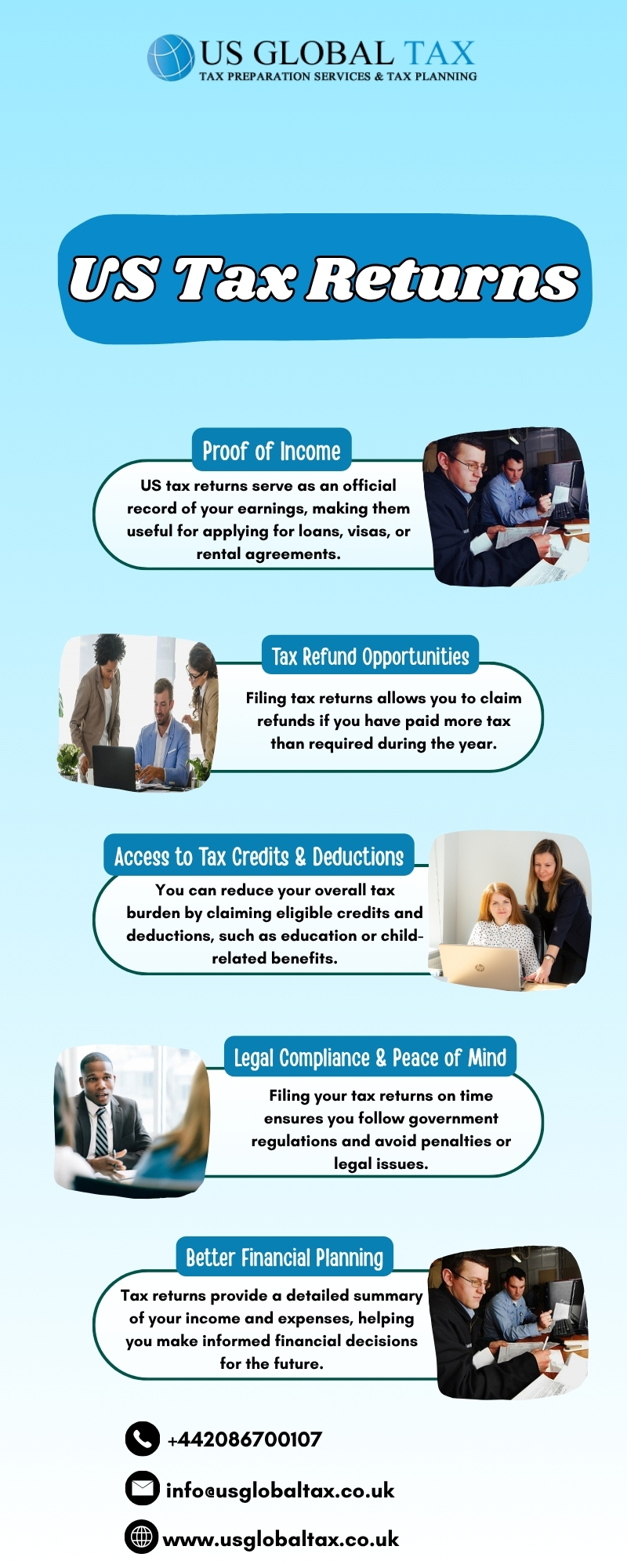 US Tax Returns Blank Meme Template