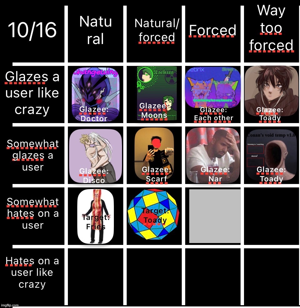 Fill in the gray | made w/ Imgflip meme maker