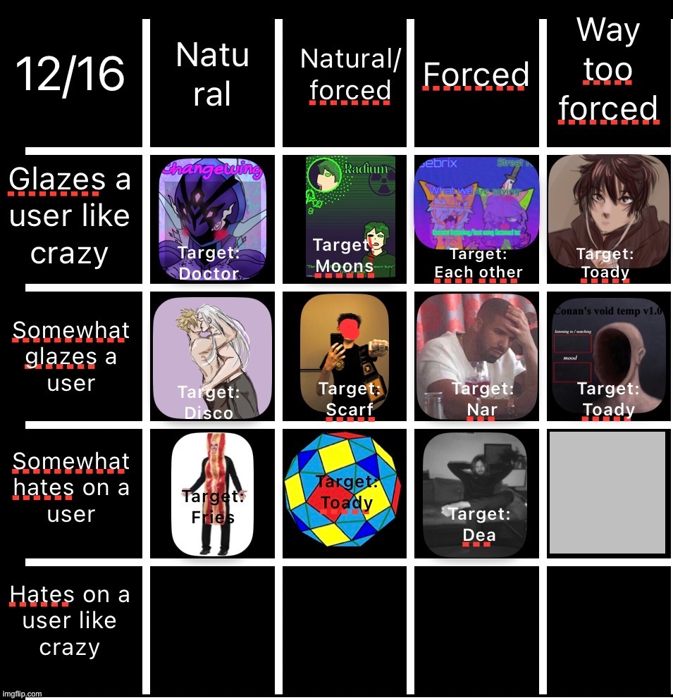 Toady being on there three times is crazy | made w/ Imgflip meme maker