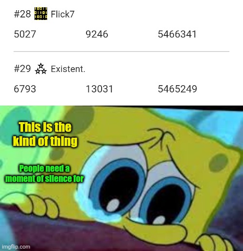 Existent, my best friend I've ever had on the site... please come back | This is the kind of thing; People need a moment of silence for | image tagged in crying spongebob,existent | made w/ Imgflip meme maker