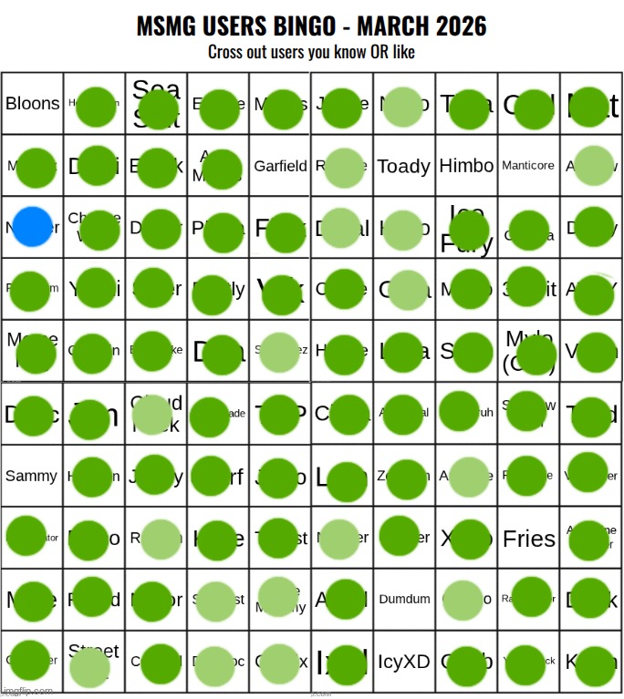 lemme just update my shit a bit uhhhh | image tagged in msmg users bingo march 2026 | made w/ Imgflip meme maker