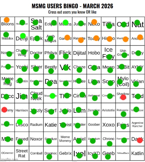 Orange is meh and red is personal beef | image tagged in msmg users bingo march 2026 | made w/ Imgflip meme maker