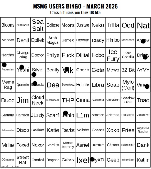MSMG Users Bingo (March 2026) | image tagged in msmg users bingo march 2026 | made w/ Imgflip meme maker