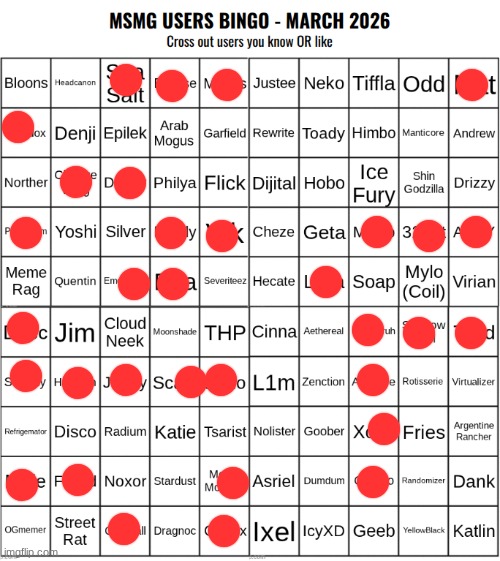 MSMG Users Bingo (March 2026) | image tagged in msmg users bingo march 2026 | made w/ Imgflip meme maker