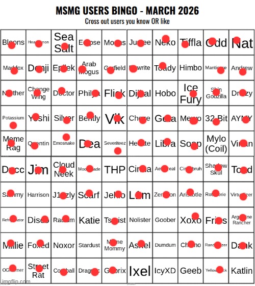 put everyone I know or heard of | image tagged in msmg users bingo march 2026 | made w/ Imgflip meme maker
