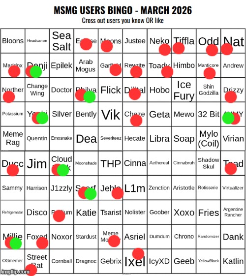 green dots are the ones i like, tolerae, or consider my fwends | image tagged in msmg users bingo march 2026 | made w/ Imgflip meme maker