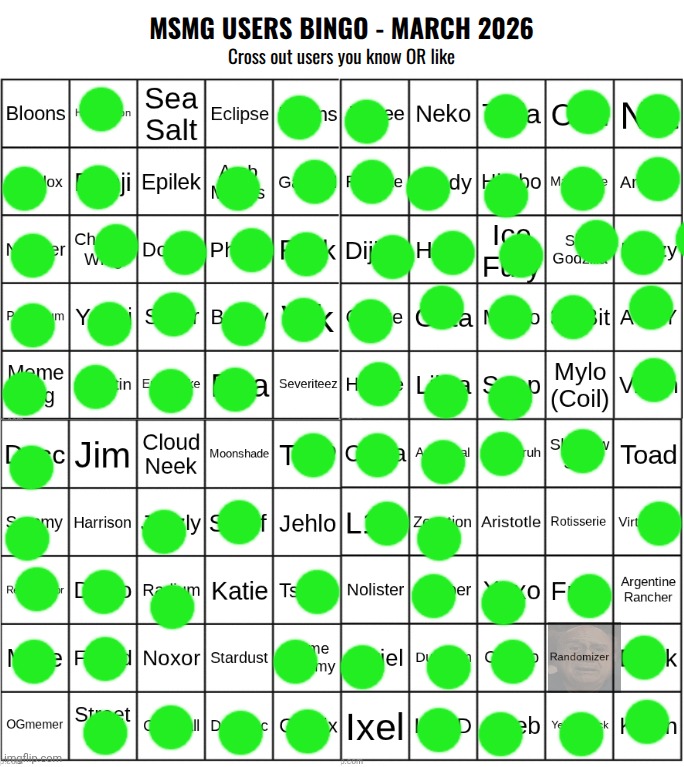 MSMG Users Bingo (March 2026) | image tagged in msmg users bingo march 2026 | made w/ Imgflip meme maker