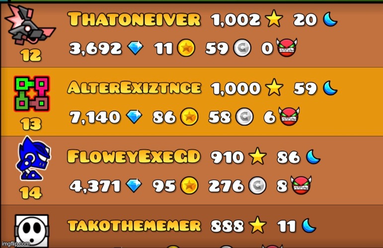 1K stars BABYY | made w/ Imgflip meme maker