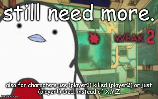 Weak | still need more. also for characters use (player1) killed (player2) or just
(player1) died, instead of X,Y,Z | image tagged in weak | made w/ Imgflip meme maker