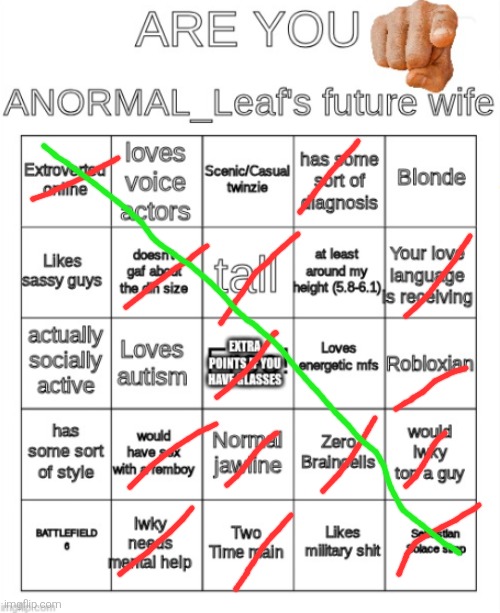 Wow | image tagged in anormal_leaf's wife bingo | made w/ Imgflip meme maker