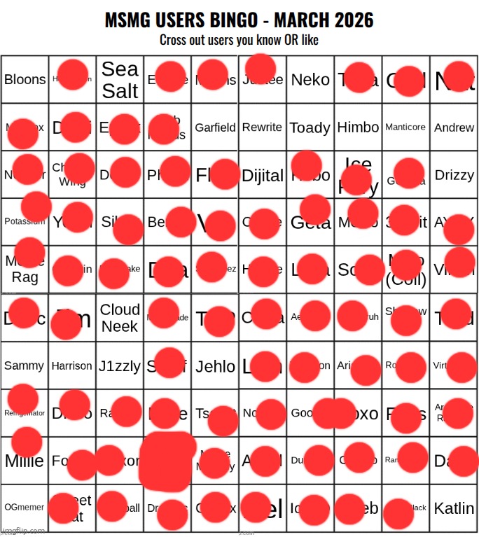 MSMG Users Bingo (March 2026) | image tagged in msmg users bingo march 2026 | made w/ Imgflip meme maker