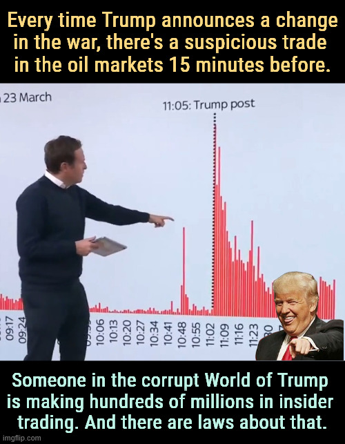 Every major announcement about the war is being front run by a suspicious trade in the oil markets. More Trump corruption. | Every time Trump announces a change in the war, there's a suspicious trade 
in the oil markets 15 minutes before. Someone in the corrupt World of Trump 
is making hundreds of millions in insider 
trading. And there are laws about that. | image tagged in trump announces the war but first corrupt insider oil trading,trump,corruption,insider trading,oil | made w/ Imgflip meme maker