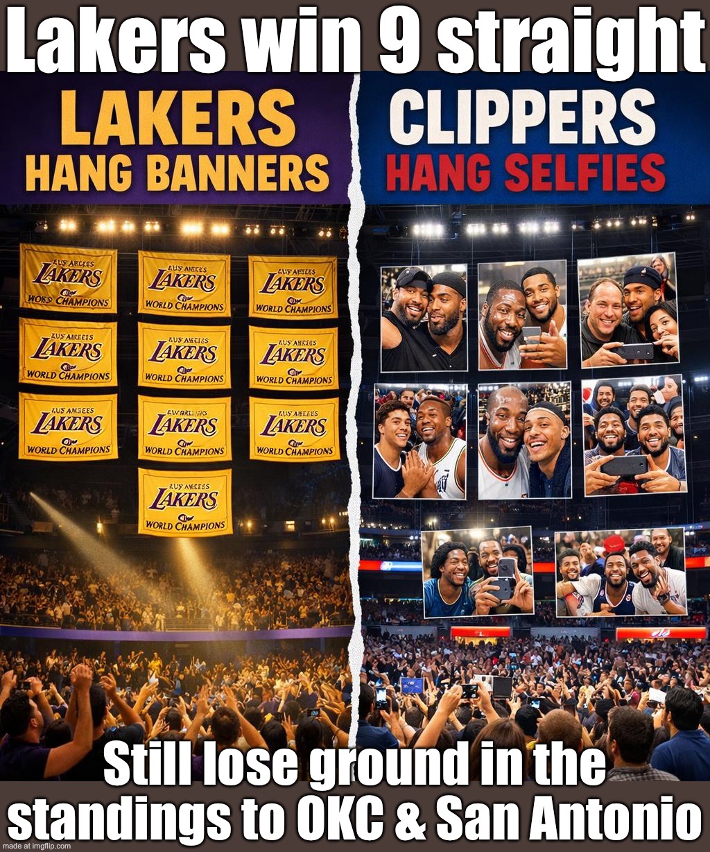 9-game win streak…; …and still LOST ground to OKC & San Antonio in the standings | Lakers win 9 straight; Still lose ground in the standings to OKC & San Antonio | image tagged in nba,win,loss,basketball,lakers,games | made w/ Imgflip meme maker